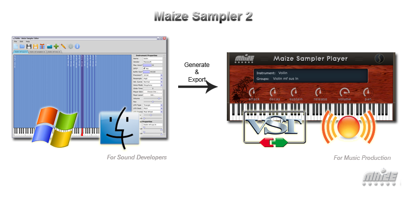 Maize Sampler Editor 2.9.5 full