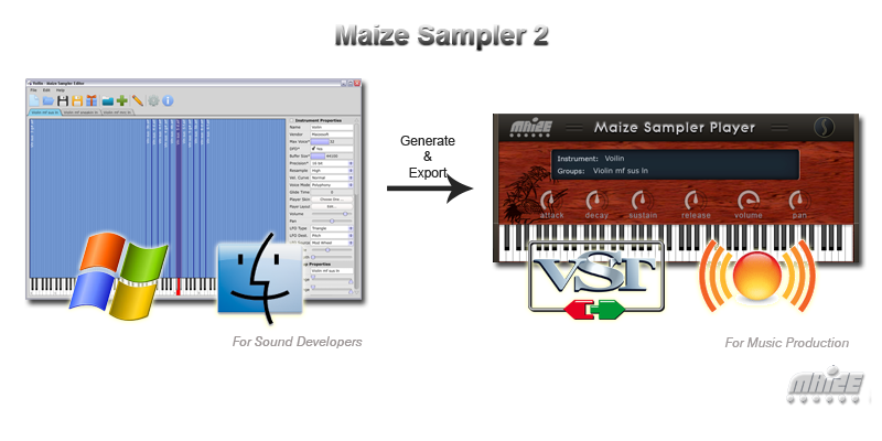 Maize Sampler Editor screenshot